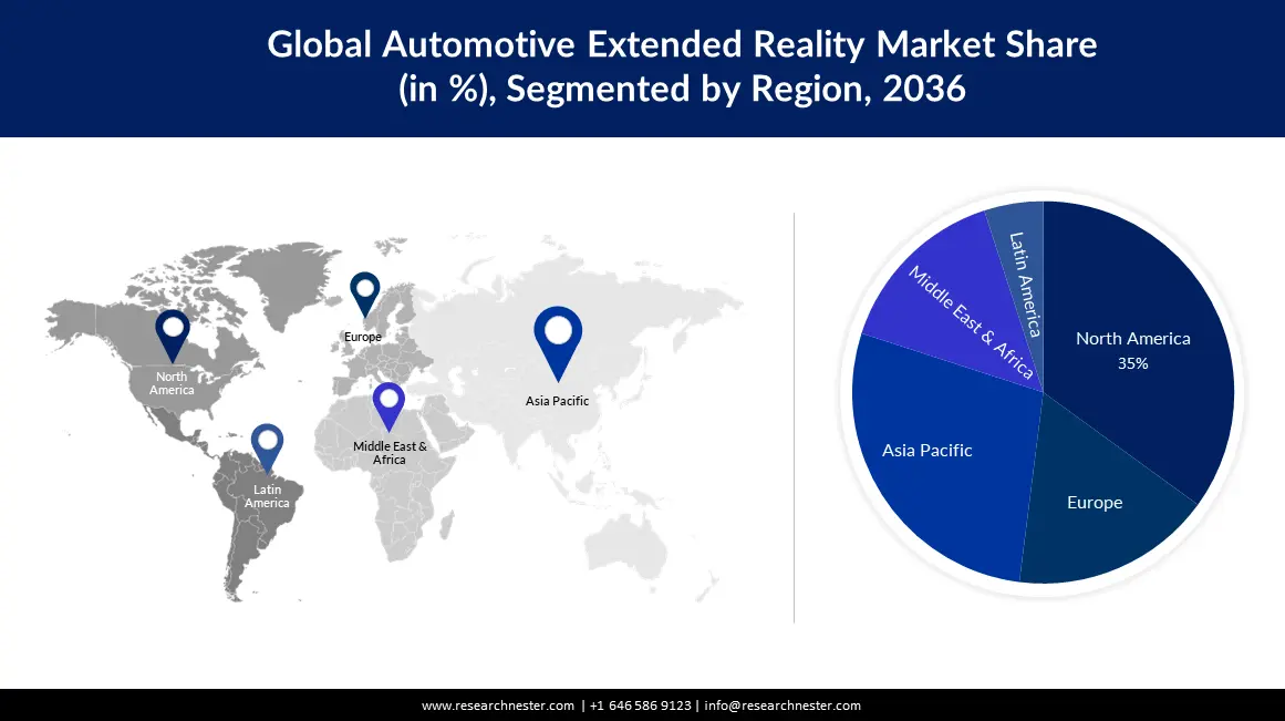 Automotive Extended Reality Market Region